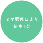 せや南口整形外科